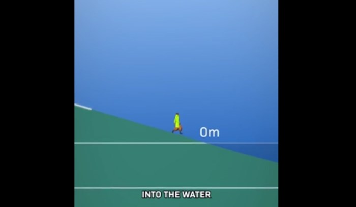 Video na navjerojatan način pokazuje koliko je dubok ocean. Vjerujte, iznenadit će vas