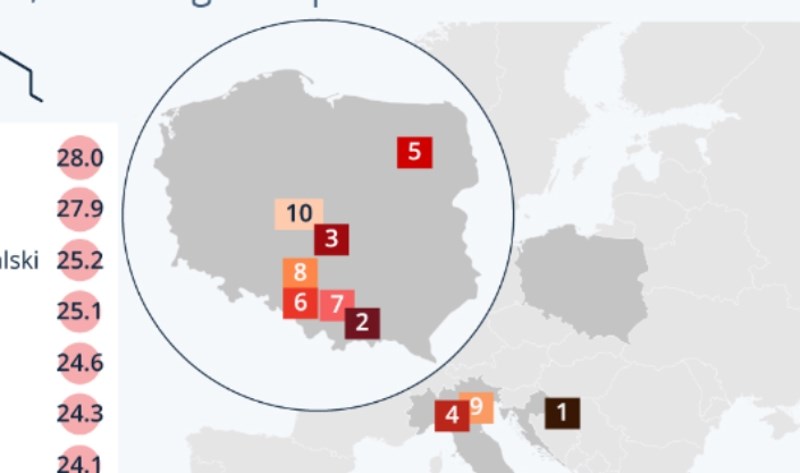 Objavljena je mapa s gradovima s najzagađenijim zrakom u EU. Na prvom mjestu je jedan HR grad