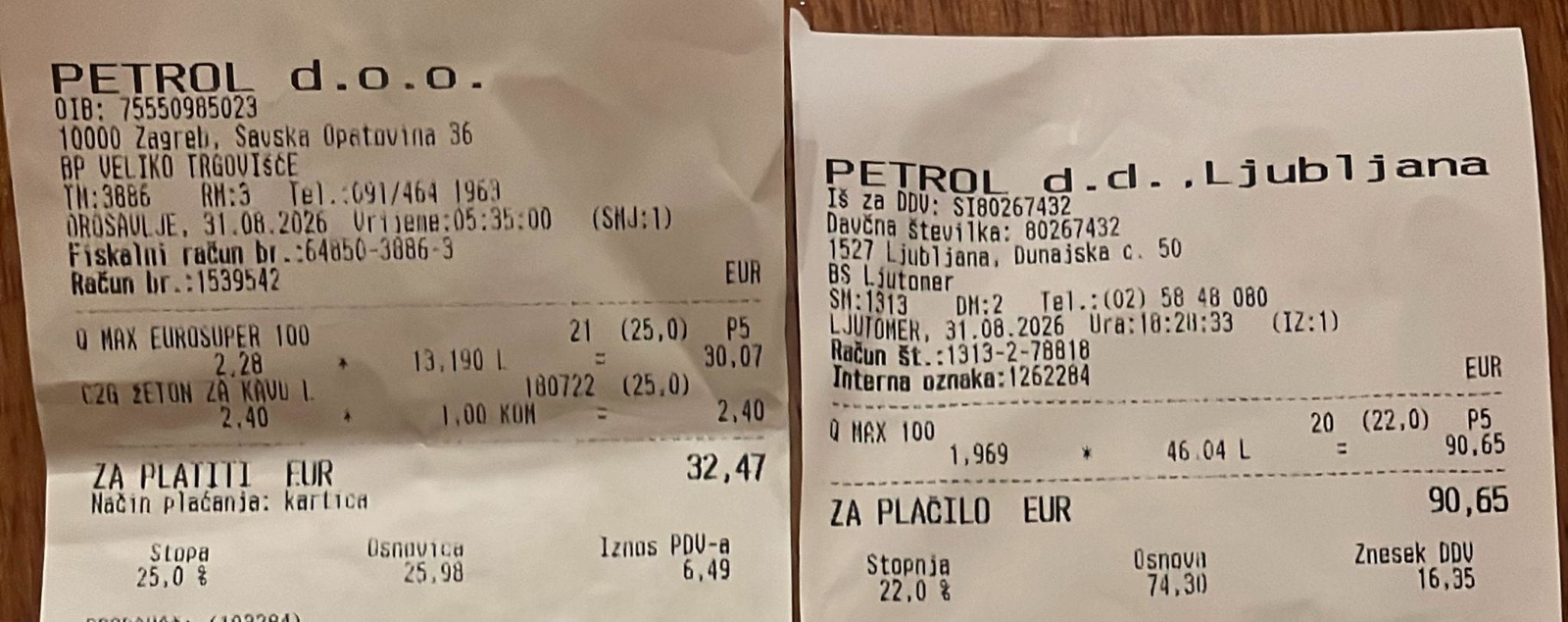 Hrvat je isti dan natočio gorivo u Sloveniji i u Hrvatskoj, razlika je nevjerojatna!
