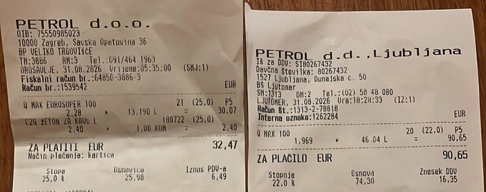 Hrvat je isti dan natočio gorivo u Sloveniji i u Hrvatskoj, razlika je nevjerojatna!