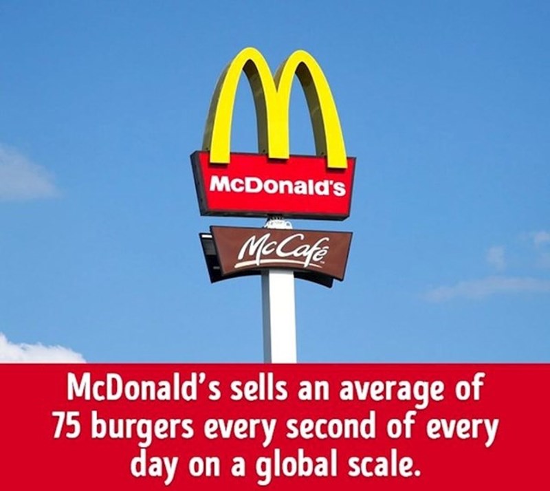 McDonald´s proda prosječno 75 burgera svake sekunde svakog dana