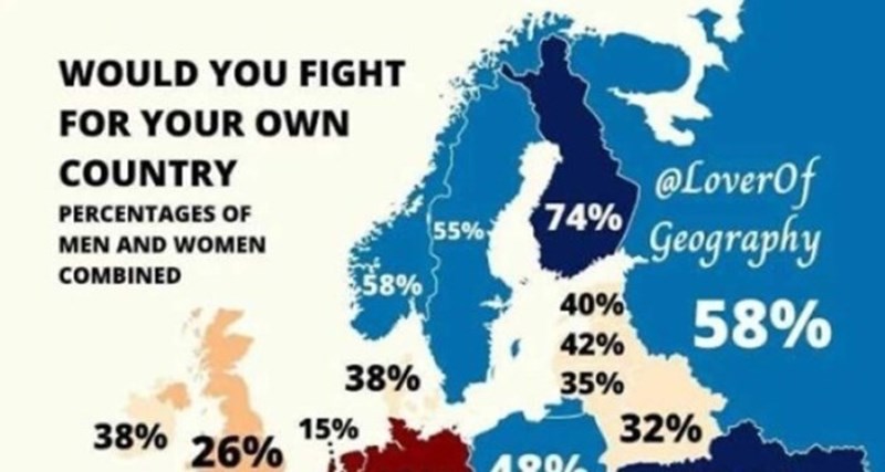 Mapa prikazuje postotak ljudi koji su se spremni boriti za svoju državu, Hrvatska je zanimljiva