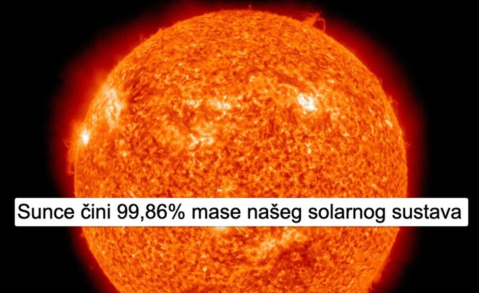 20 nevjerojatnih činjenica koje zvuče kao izmišljotina (ali su 100% istinite)