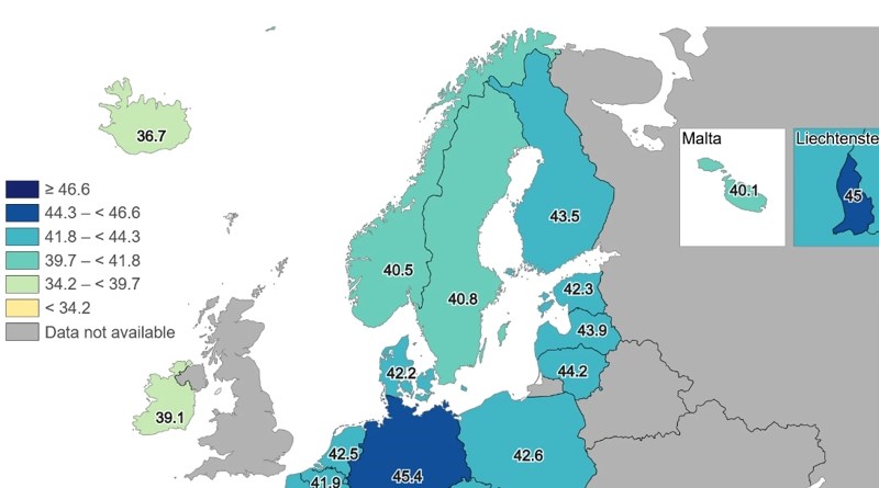Mapa pokazuje prosječnu starost stanovnika u europskim državama, pogledajte Hrvatsku!