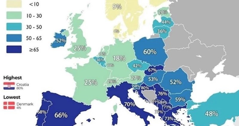 Hrvati su po jednoj statistici prvaci u EU, možete li pogoditi kojoj?