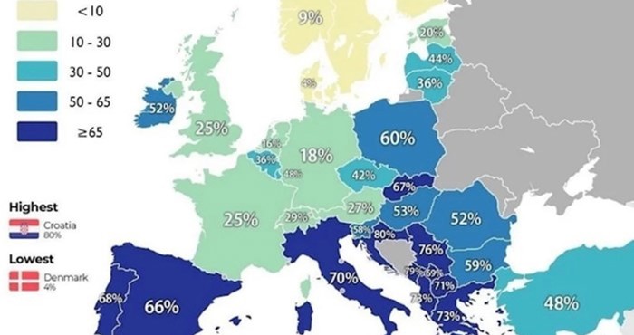 Hrvati su po jednoj statistici prvaci u EU, možete li pogoditi kojoj?