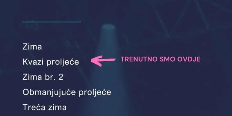 Masovno se lajka fora u kojem godišnjem dobu se sada nalazimo. Morate vidjeti ostatak!