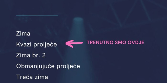 Masovno se lajka fora u kojem godišnjem dobu se sada nalazimo. Morate vidjeti ostatak!