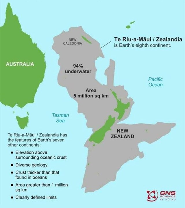 Zelandija je toliko velika da bi trebala biti 8. kontinent! (da nije pod vodom)