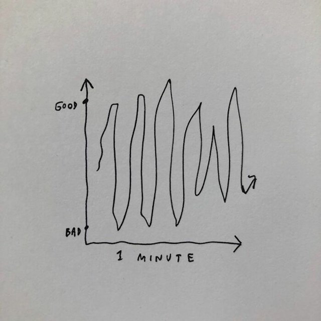 7.