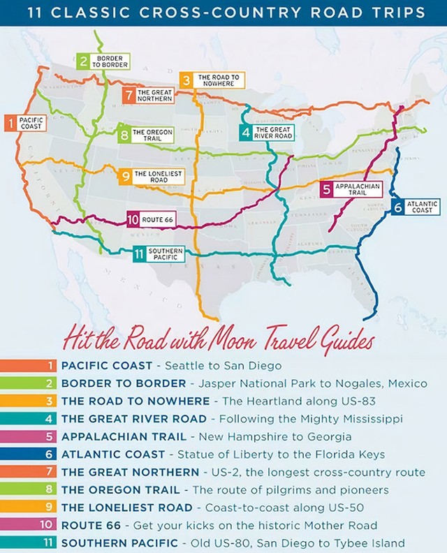 4. Jeste za road trip?