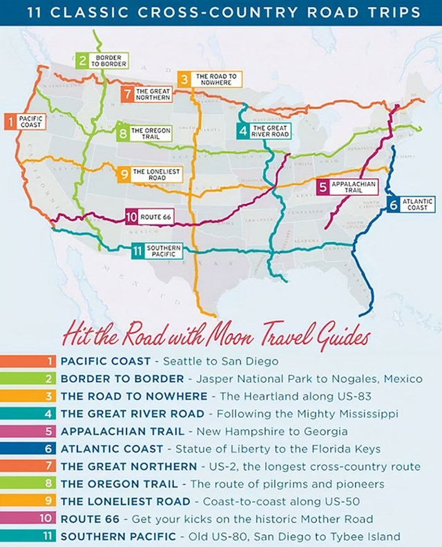 4. Jeste za road trip?