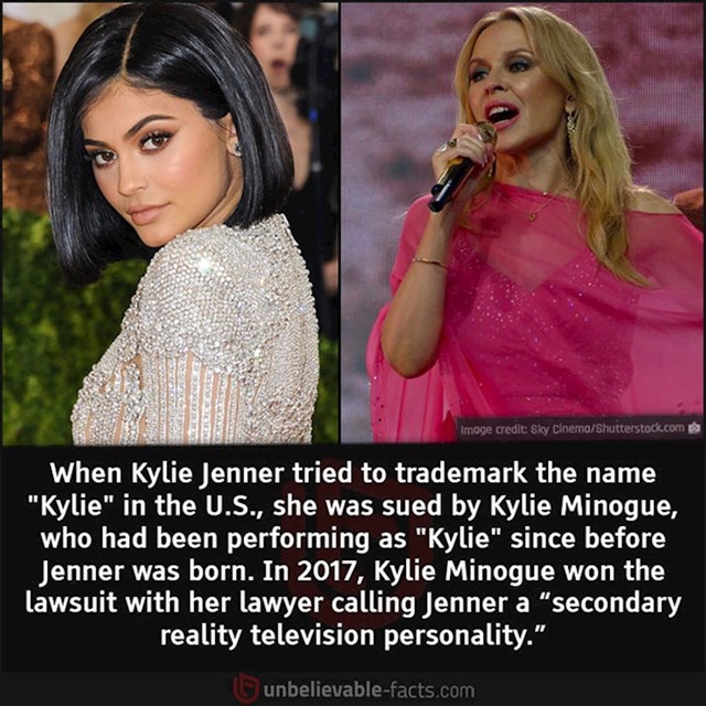 Kylie Jenner izgubila je parnicu protiv Kylie Minogue, koja je spriječila reality zvijezdu da koristi "Kylie" kao zaštitni znak