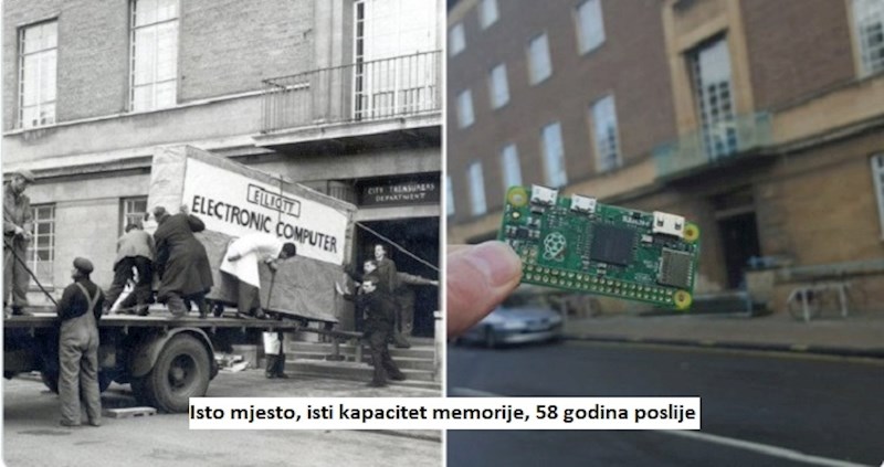 14 zanimljivih, čudnih i smiješnih povijesnih činjenica koje sigurno niste znali