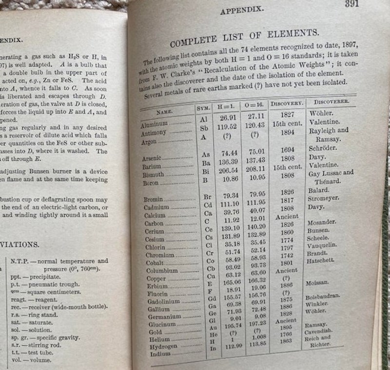 Udžbenik iz kemije prije periodnog sustava elemenata