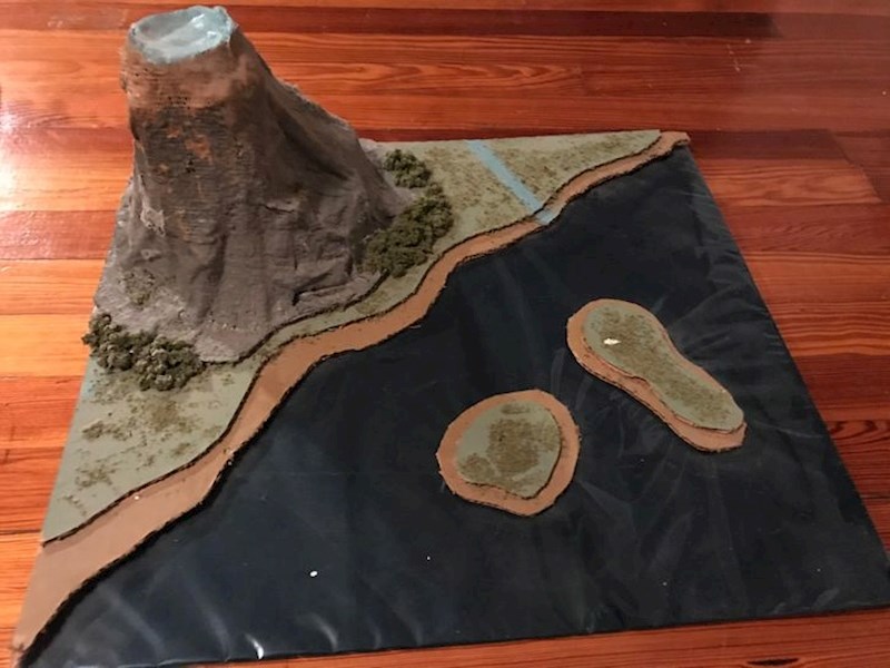 Joj, kako su ovo bili važni projekti!