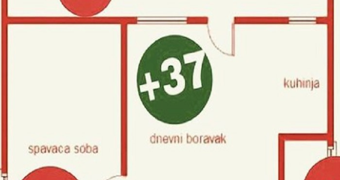Netko je nacrtao temperature prostorija "poštene hercegovačke kuće"-fora je baš urnebesna i istinita