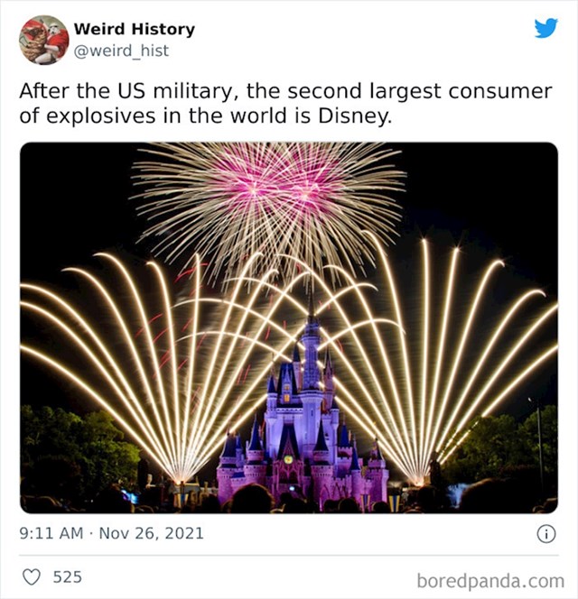 Ne znamo kako je ruska invazija na Ukrajinu promijenila stvari, ali dosad je američka vojska bila najveći potrošač eksploziva na svijetu, dok je drugo mjesto zauzeo Disney!