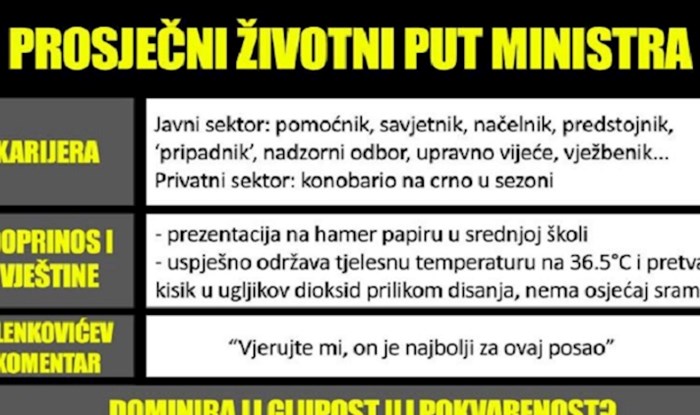 Fotka prikazuje prosječan životni put Plenkovićevih ministara, istovremeno je smiješna i žalosna