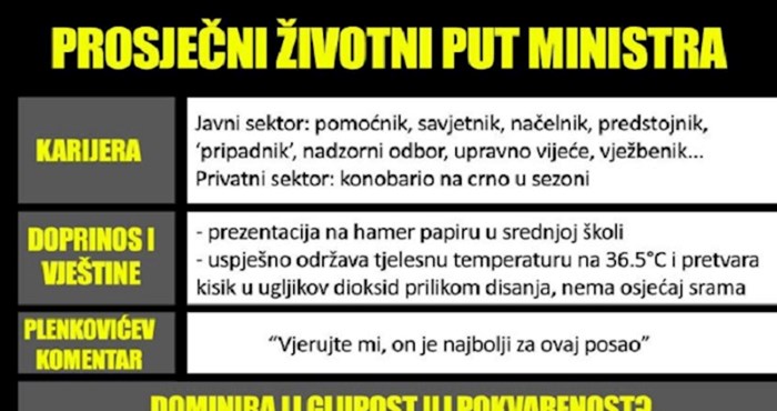 Fotka prikazuje prosječan životni put Plenkovićevih ministara, istovremeno je smiješna i žalosna