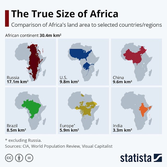 Kolika je zapravo Afrika