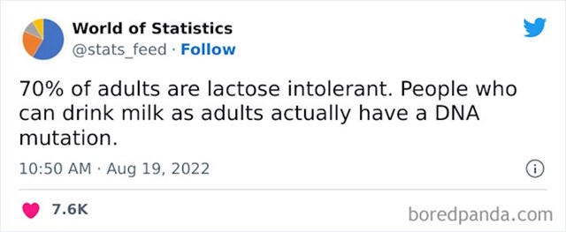 70% posto odraslih je intolerantno na laktozu, a oni koji nisu zapravo imaju mutaciju u genima