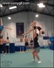 GIF Što mislite, koliko je vježbe potrebno za ovako nešto?