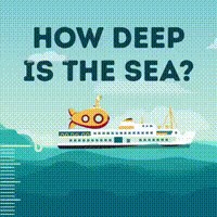 SIMULACIJA Koliko je zapravo dubok ocean?