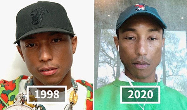 Pharrell Williams (46)
