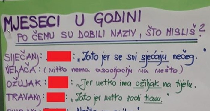 Djeca u vrtiću trebala su objasniti imena mjeseci, ovo su njihovi odgovori