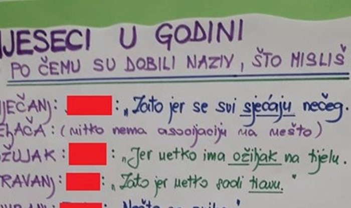 Djeca u vrtiću trebala su objasniti imena mjeseci, ovo su njihovi odgovori