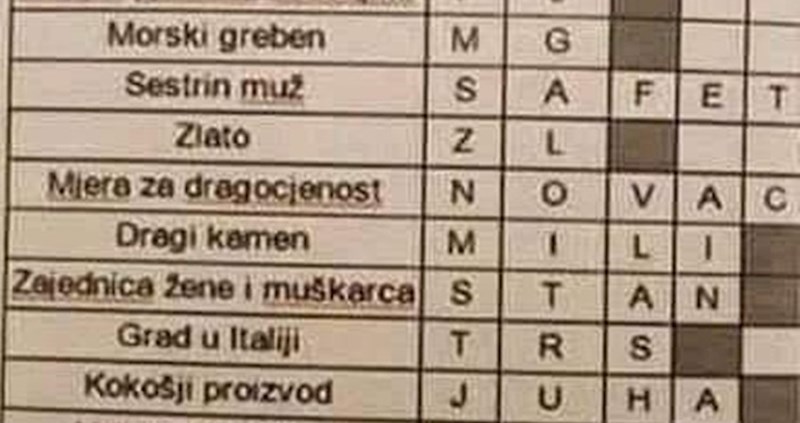 Alternativna križaljka za zbunjene: Kad vidite kako je riješena, počet ćete se smijati