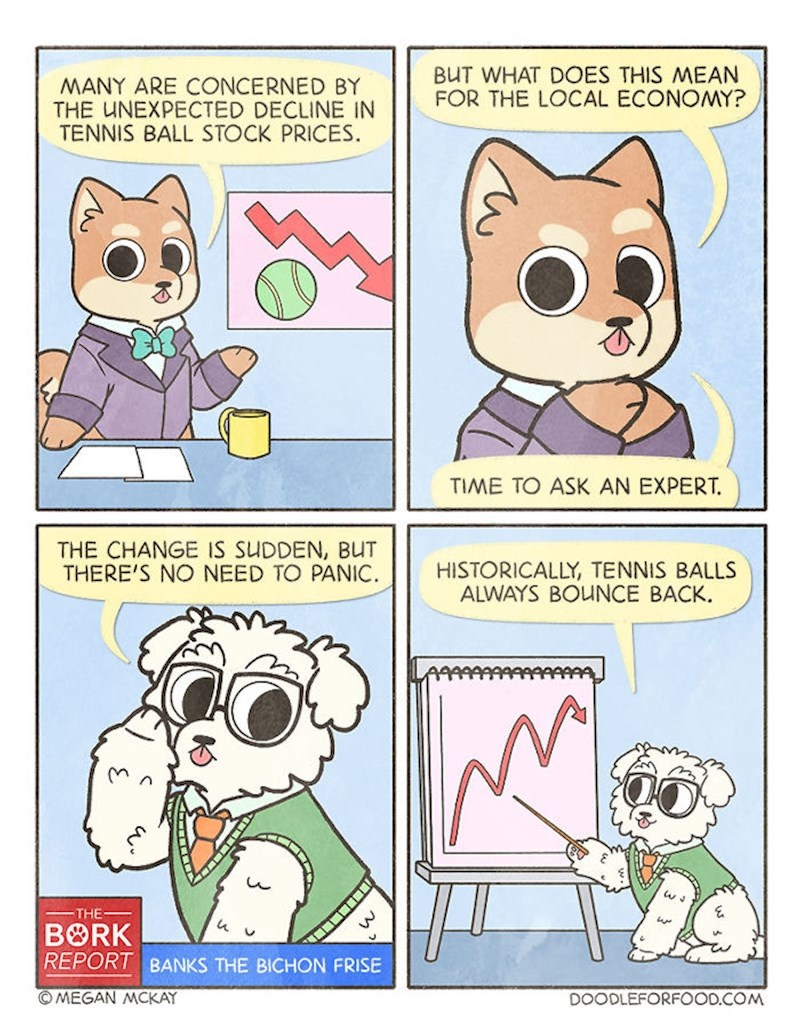 Poslovne vijesti o lopticama