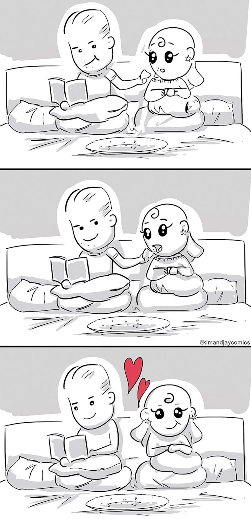 Dijeljenje slatkiša