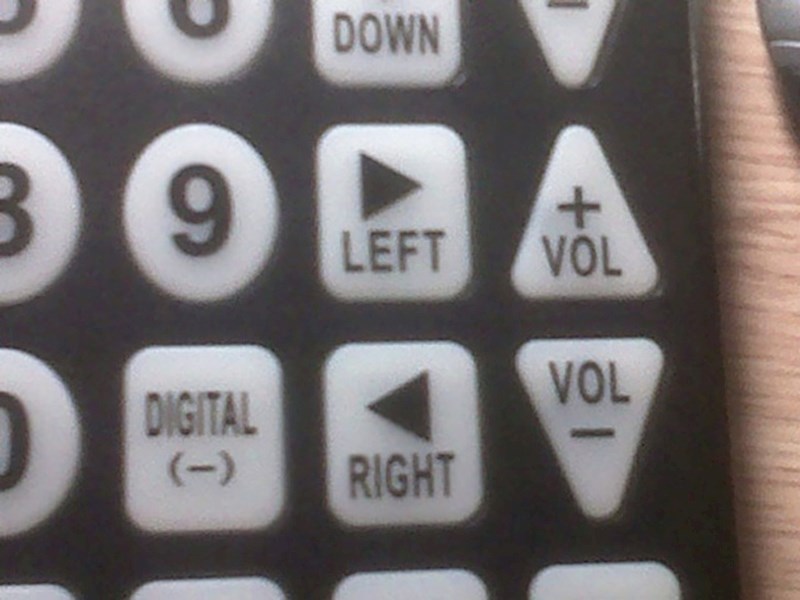 Netko nije znao što je lijevo, a što desno?