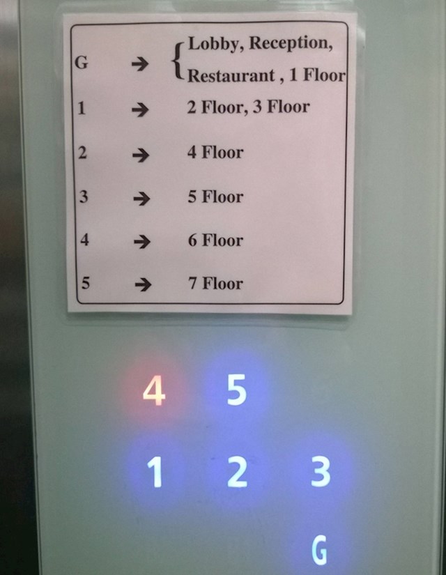 Kako su uspjeli ovoliko zakomplicirati lift i biranje katova?