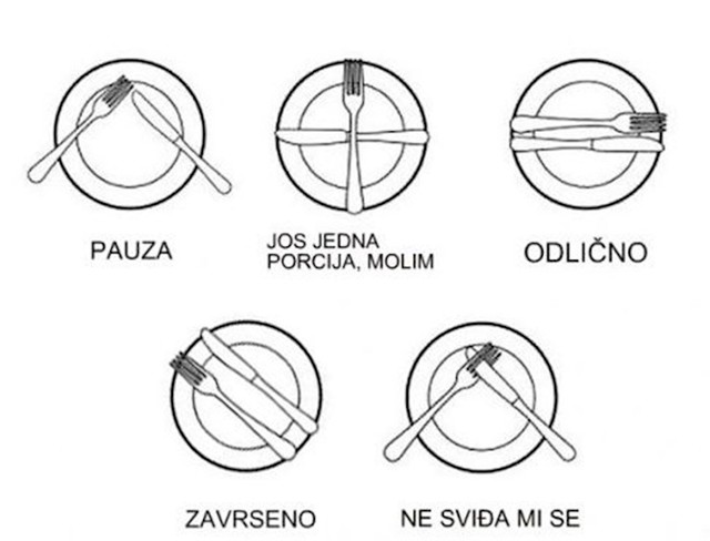 Bonton za početnike: