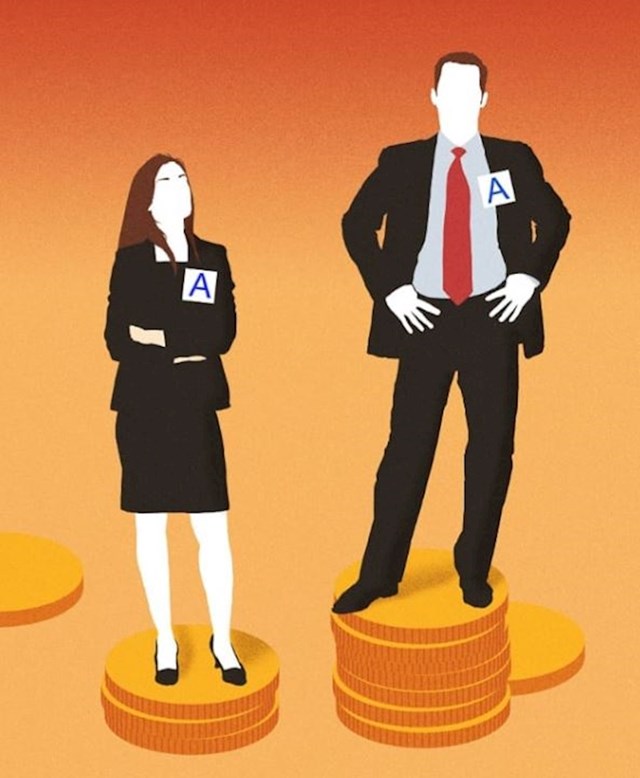 Razlika između plaća muškaraca i žena i dalje je prevelika.