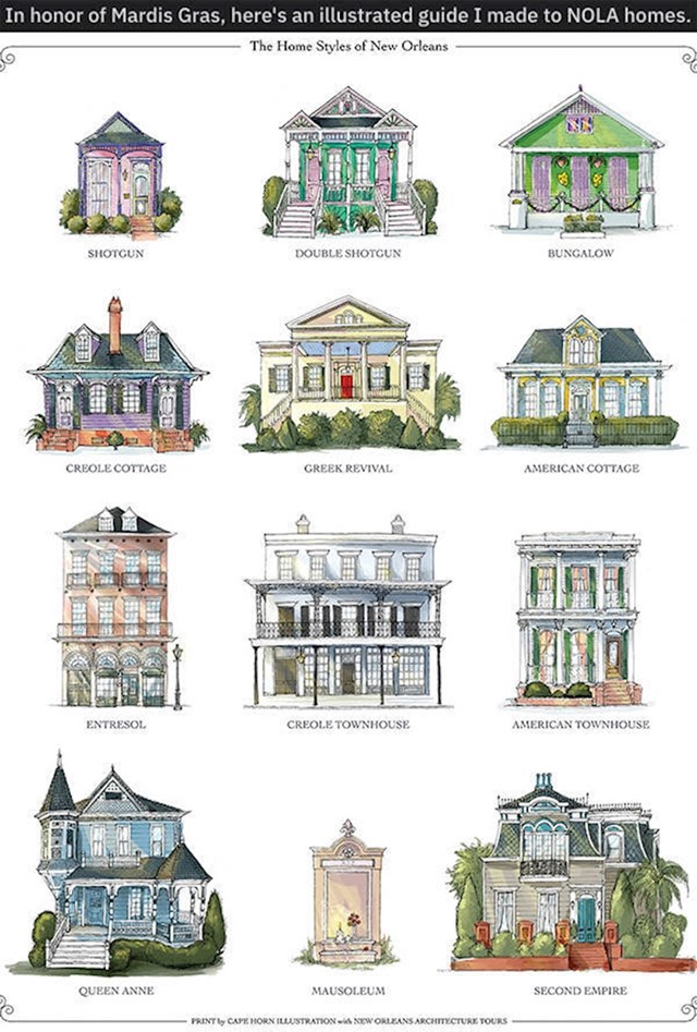 6. Tipovi kuća u New Orleansu