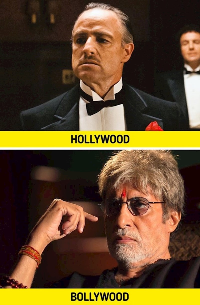 13. Kum (1972.) & Sarkar (2005.)