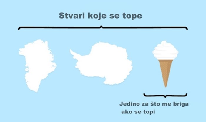 20 tragičnih činjenica o našim životima