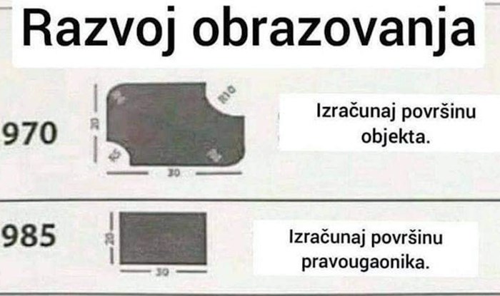 Tisuće ljudi na društvenim mrežama dijele fotku koja prikazuje razvoj obrazovanja od 70-ih do danas