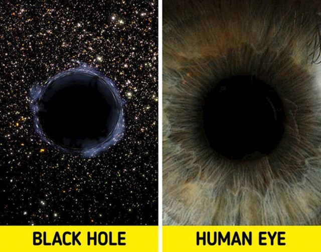 1. Crna rupa i ljudsko oko