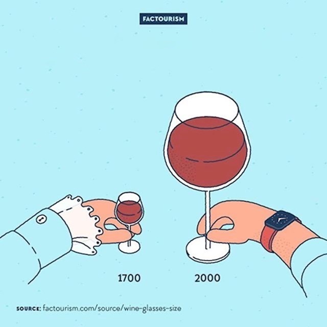 9. Čaše za vino sada su 7 puta veće nego što su bile nekada.