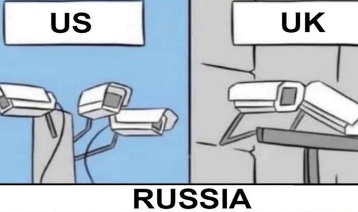 Morate vidjeti hit meme koji uspoređuje video nadzor na zapadu i u Rusiji, urnebesan je