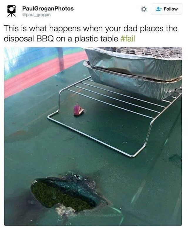 15.