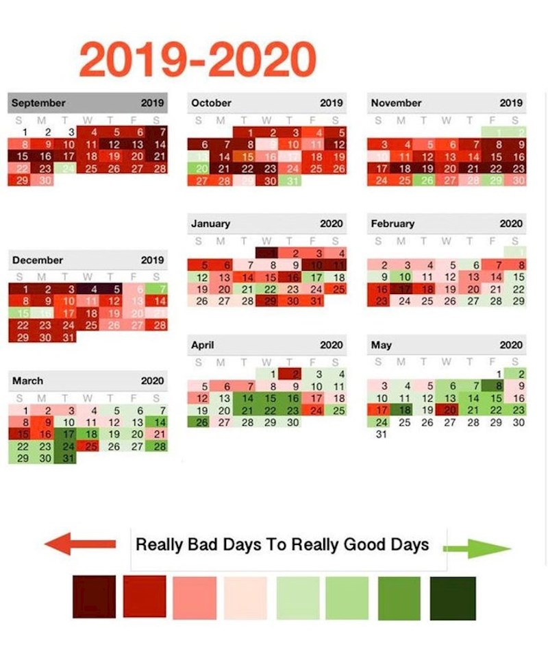 "Kalendar prikazuje moju transformaciju iz depresivne u sretnu i zdravu osobu"
