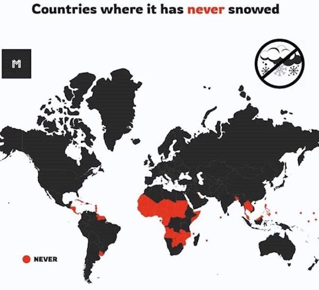 7. Zemlje u kojima nikada nije padao snijeg