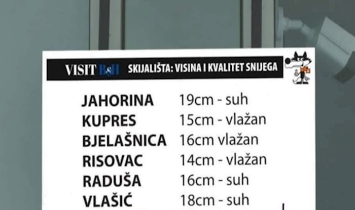Morate vidjeti što je Mujo dopisao na tablu s podacima o visini i kvaliteti snijega u BiH