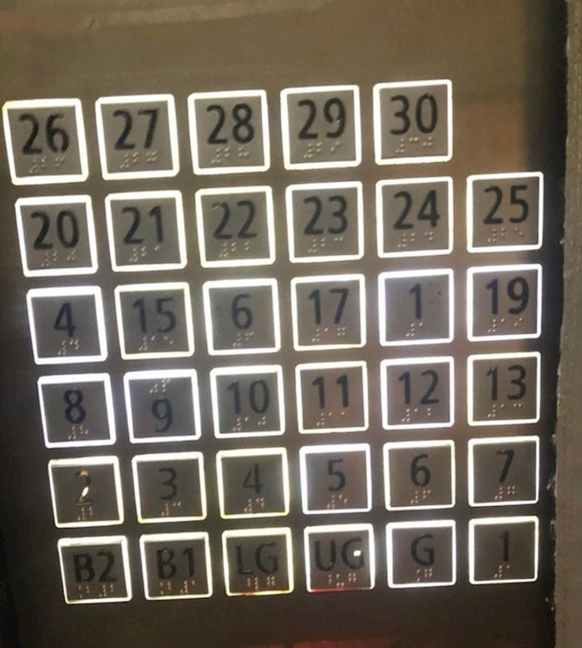 11. Što više gledate to gore postaje
